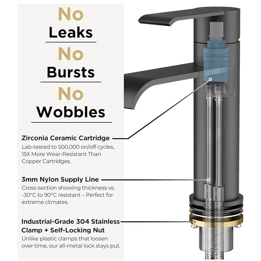 FORIOUS Matte Black Waterfall Bathroom Faucet w/ Pop Up Drain